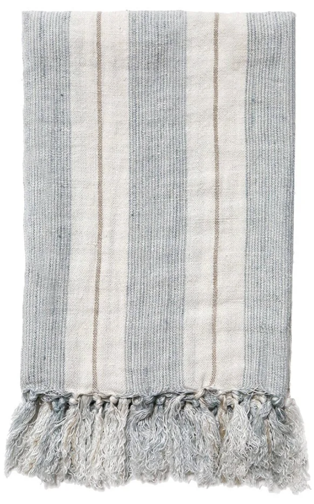Laguna Throw Blanket
